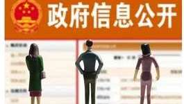 摇号箱内粘乒乓球！罚款2万、一年内禁止代理政府采购业务