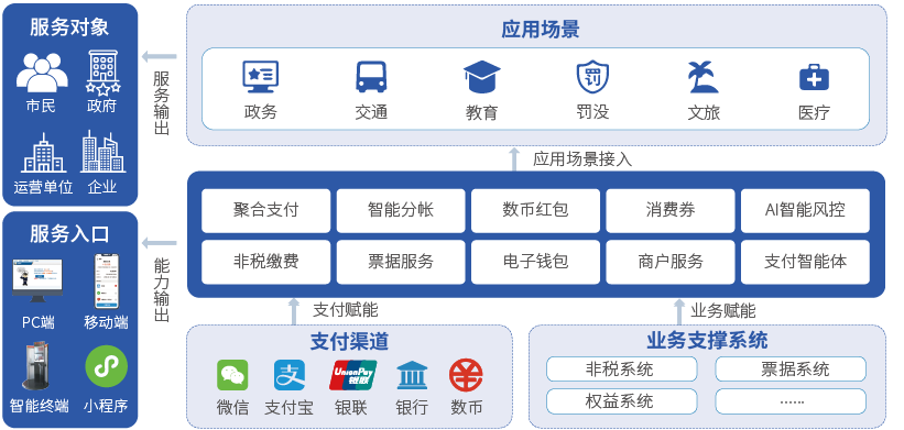 resize,w_864