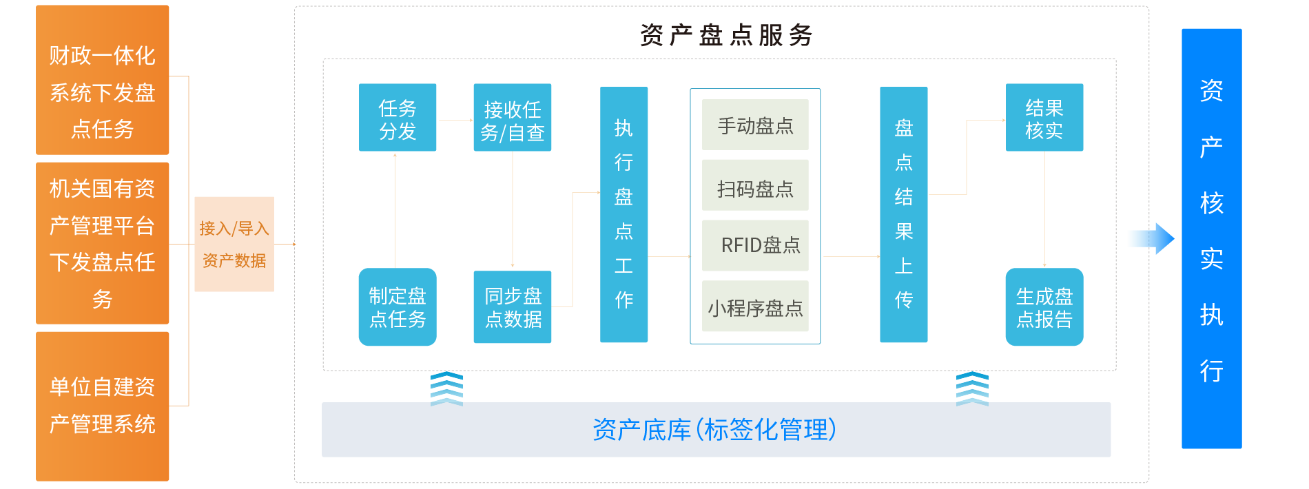 03c4145fc7017561e4d938a77114f5fc9d41f4d2