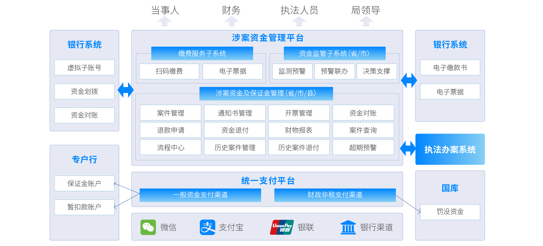 56a36723c77f3228dc5cdbf85eb76b2ac21dbe84
