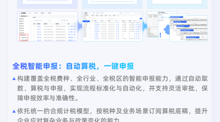 一图读懂 | 企业智能税务管理新范式