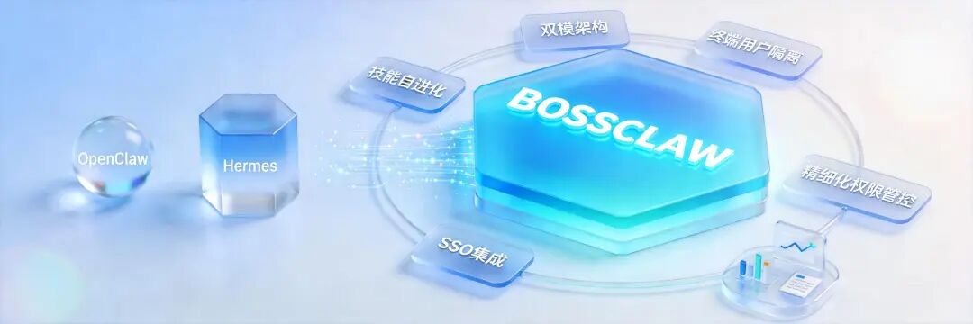 _app_data_所有对话_主对话_imgs_260701_15_生图_bossclaw_upgrade_final.jpg