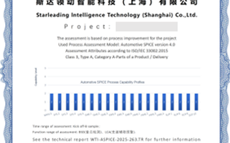 斯达领动取得ASPICE L2认证，铸就汽车软件研发新里程碑