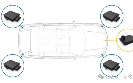 斯达领动成功斩获头部汽车集团量产项目定点