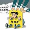 福州：失信企业联动惩戒 39个部门信息共享联动监管