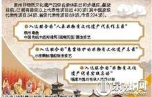拥有联合国三大类“非遗”项目 泉州成全国唯一“大满贯”城市