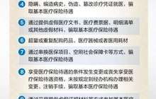 厦门出台医保监管新政 参保人转借社保卡将被限点就医