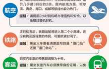 带着家人去往异地旅游 春节假期出行攻略请收好