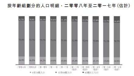 别说房价了，你还记得《非诚勿扰》里曾经3万的墓地吗？