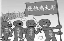 福建：23个病种慢性病患者一次可开两个月处方量
