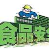 福建发布2份最新食品抽检公告 8批次食品抽检不合格