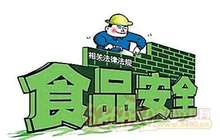 福建发布2份最新食品抽检公告 8批次食品抽检不合格