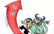 多国央行热衷炒股 系统性风险不容忽视