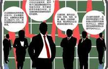 福建出台进一步加强职业健康监督管理工作意见