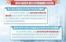 创业板第一家终止上市公司 5.5亿元专项基金怎么用赔给谁