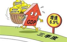 上半年福建省万元GDP能耗同比下降4%