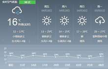 今天福州市区最高温跌破20℃ 冷空气预计29日结束