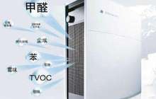 空气净化新规预计明年正式出台 或加速行业洗牌