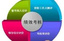 福建省将建立旅游扶贫督导考核机制