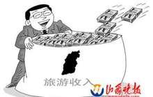 上半年福建省旅游收入同比增长28.3%