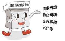 福建：网络在线化解纠纷写入条例草案