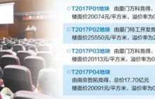 厦门四幅商住用地成功出让 首次对受让人提出要求:不得捂盘惜售