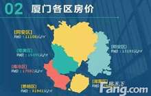 厦门房价指数上月环比微降 指数基本趋于稳定