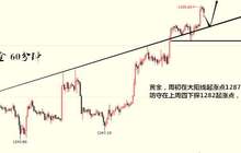 张笙立：4.17晚间黄金，以1282防守，进攻千三关口