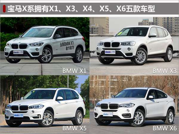 豪华车,宝马X系列,紧凑型SUV,中大型SUV