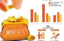 前三季度贫困地区农村居民人均可支配收入增速达10.5%