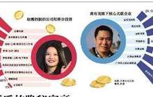 起底赵薇和她背后的隐秘富豪：一场饭局结识马云