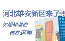 雄安崛起将改变中国区域经济发展版图