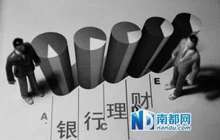 高收益率银行理财设高门槛 投资者选购需量体裁衣
