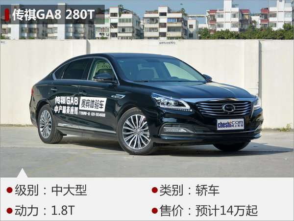 新车上市,广汽传祺,上海车展,SUV