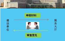 我国营商环境世界排名跃升18位