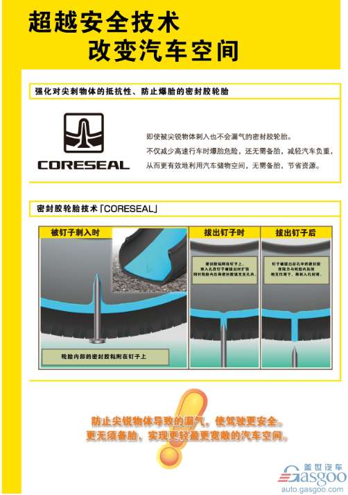 2017上海车展,邓禄普轮胎,上海国际车展