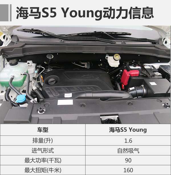 ,新车上市,2017年上市新车