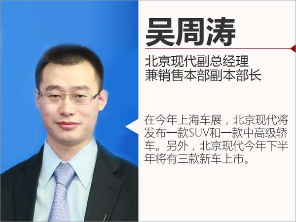 ,北京现代,新车