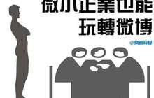 全国首个小微企业成长指数发布