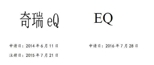 ,奇瑞eQ,奔驰EQ