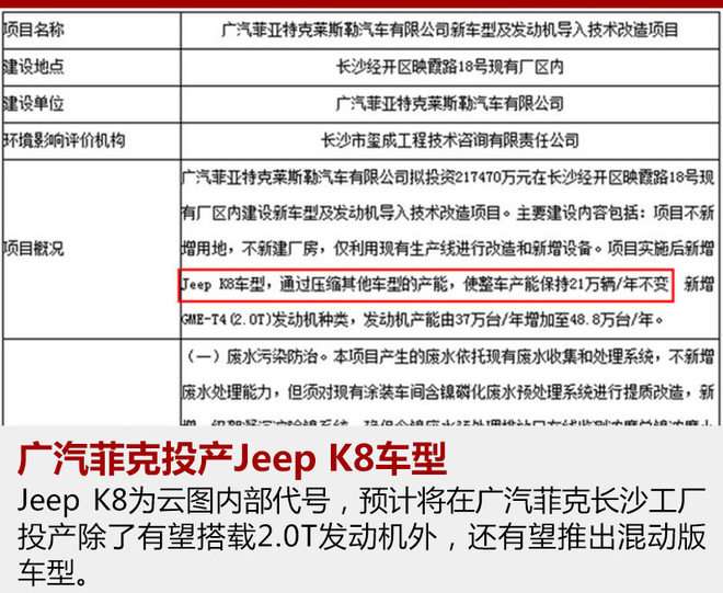 广汽菲克新能源车