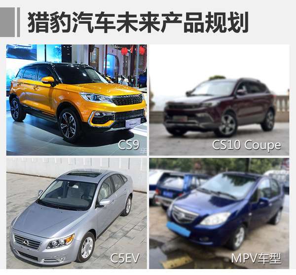 ,长丰猎豹,猎豹CS10