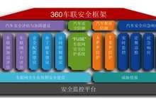 玩转小众汽车博物馆