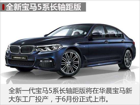 ,华晨宝马2017新车计划,宝马2017销量目标