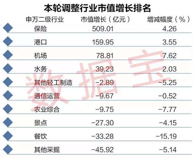 A股一个月蒸发4万亿人均亏损8万 逆市大赚的股是?