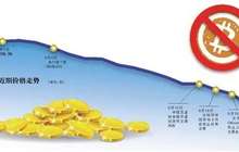 两币行停止所有虚拟币业务 平台负责人暂时不得离京