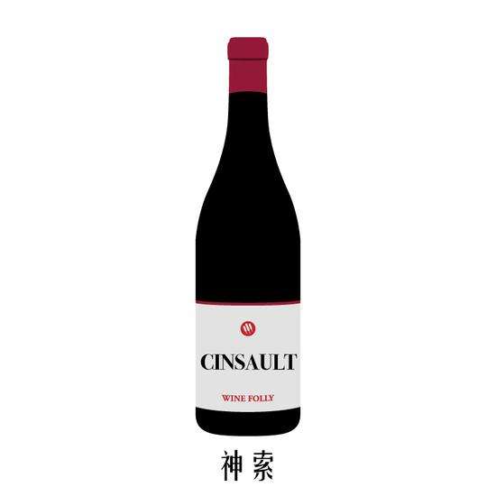 图片来源:Wine Folly