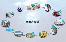 投入全产业链运作漳州食品业的新气象