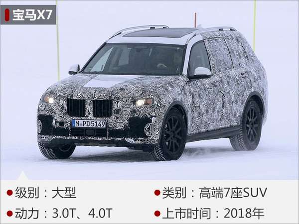 豪华车,宝马X系列,紧凑型SUV,中大型SUV