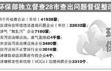 环保部28个督查组将独立督查 逾两万家企业存问题